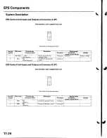 Предварительный просмотр 515 страницы Honda Civic 2002-2003 Service Manual