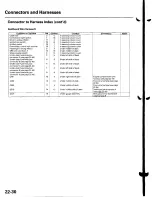 Предварительный просмотр 861 страницы Honda Civic 2002-2003 Service Manual