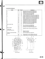 Предварительный просмотр 876 страницы Honda Civic 2002-2003 Service Manual