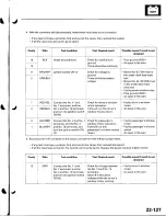 Предварительный просмотр 958 страницы Honda Civic 2002-2003 Service Manual