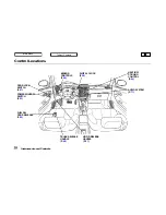 Preview for 30 page of Honda Civic Sedan 1993 Owner'S Manual