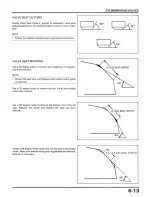 Preview for 83 page of Honda CMX450C Rebel Service Manual