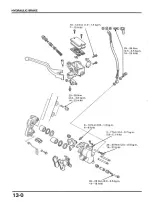 Preview for 192 page of Honda CMX450C Rebel Service Manual