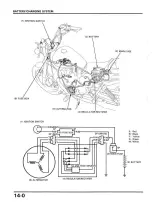 Preview for 204 page of Honda CMX450C Rebel Service Manual