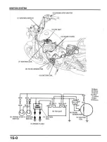 Предварительный просмотр 210 страницы Honda CMX450C Rebel Service Manual