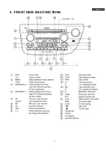 Preview for 3 page of Honda CQ-EH9160A Service Manual