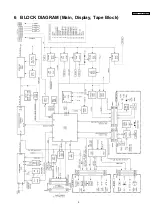 Preview for 5 page of Honda CQ-EH9160A Service Manual