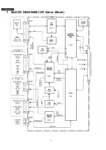 Preview for 6 page of Honda CQ-EH9160A Service Manual