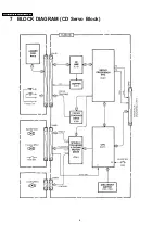 Preview for 6 page of Honda CQ-JH8061Z Service Manual