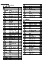 Preview for 8 page of Honda CQ-JH8061Z Service Manual