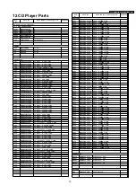 Preview for 19 page of Honda CQ-JH8061Z Service Manual