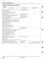 Preview for 22 page of Honda CR 125R 2000 Sevice Manual