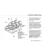 Предварительный просмотр 7 страницы Honda CR-V 1998 Reference Owner'S Manual