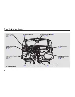 Предварительный просмотр 6 страницы Honda CR-V 2004 Owner'S Manual