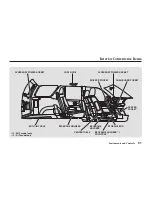 Предварительный просмотр 95 страницы Honda CR-V 2004 Owner'S Manual