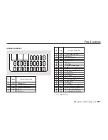 Предварительный просмотр 225 страницы Honda CR-V 2004 Owner'S Manual