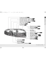 Предварительный просмотр 8 страницы Honda CR-V 2016 Owner'S Manual