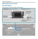 Preview for 2 page of Honda CR-V 2018 Manual