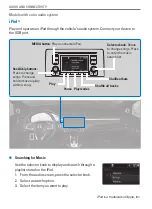 Preview for 4 page of Honda CR-V 2018 Manual