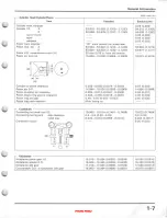 Preview for 11 page of Honda CR125R 1992-1997 Service Manual