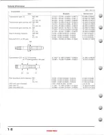 Preview for 12 page of Honda CR125R 1992-1997 Service Manual