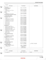 Preview for 19 page of Honda CR125R 1992-1997 Service Manual