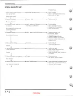 Preview for 220 page of Honda CR125R 1992-1997 Service Manual