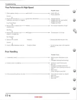 Preview for 222 page of Honda CR125R 1992-1997 Service Manual