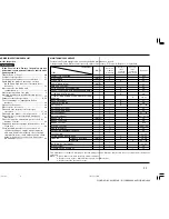 Preview for 14 page of Honda CR250R 2004 Owner'S Manual