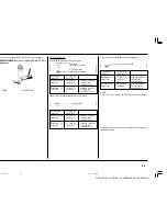 Preview for 72 page of Honda CR250R 2004 Owner'S Manual