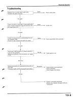 Предварительный просмотр 207 страницы Honda CR500R Service Manual