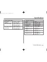 Preview for 160 page of Honda CRF 150R 2007 Owner'S Manual