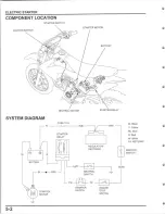 Preview for 66 page of Honda CRF110F Service Manual