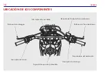 Предварительный просмотр 15 страницы Honda CRF150F 2017 Owner'S Manual