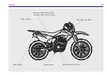 Предварительный просмотр 16 страницы Honda CRF150F 2017 Owner'S Manual