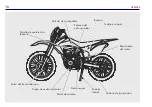 Предварительный просмотр 17 страницы Honda CRF150F 2017 Owner'S Manual