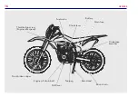 Предварительный просмотр 95 страницы Honda CRF150F 2017 Owner'S Manual