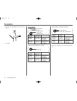 Preview for 78 page of Honda CRF250R 2005 Owner'S Manual