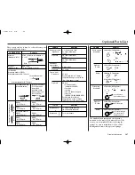 Preview for 151 page of Honda CRF250R 2005 Owner'S Manual