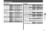 Preview for 75 page of Honda CRF250R 2022 Owner'S Manual