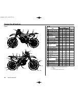 Preview for 161 page of Honda CRF250X 2007 Owner'S Manual & Competition Handbook