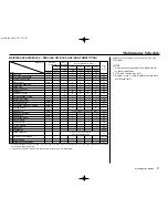 Preview for 3 page of Honda CRF250X 2009 Owner'S Manual & Competition Handbook