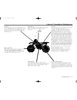 Preview for 27 page of Honda CRF450R 2006 Owner'S Manual