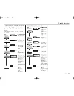 Preview for 143 page of Honda CRF450R 2006 Owner'S Manual