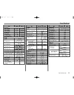 Preview for 147 page of Honda CRF450R 2006 Owner'S Manual