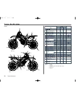 Preview for 150 page of Honda CRF450R 2006 Owner'S Manual