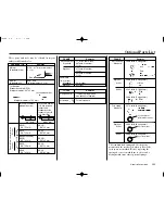 Preview for 155 page of Honda CRF450R 2006 Owner'S Manual