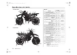 Предварительный просмотр 869 страницы Honda CRF450R 2011 Owner'S Manual