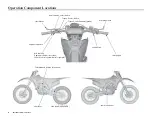 Preview for 11 page of Honda CRF450R 2020 Owner'S Manual & Competition Handbook