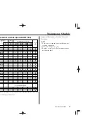 Preview for 32 page of Honda CRF450X 2007 Owner'S Manual